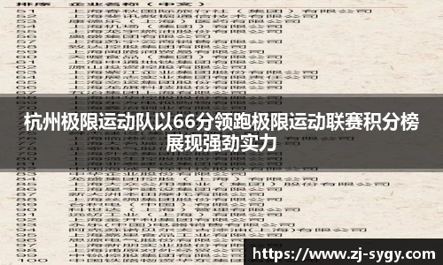 杭州极限运动队以66分领跑极限运动联赛积分榜展现强劲实力