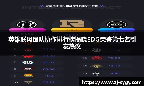 英雄联盟团队协作排行榜揭晓EDG荣登第七名引发热议