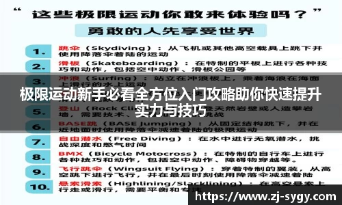 极限运动新手必看全方位入门攻略助你快速提升实力与技巧