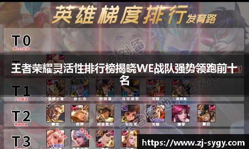 王者荣耀灵活性排行榜揭晓WE战队强势领跑前十名
