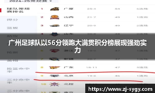 广州足球队以56分领跑大满贯积分榜展现强劲实力