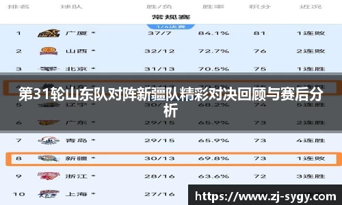 第31轮山东队对阵新疆队精彩对决回顾与赛后分析