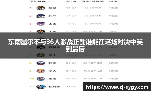 东南墨尔本与36人激战正酣谁能在这场对决中笑到最后