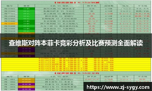 查维斯对阵本菲卡竞彩分析及比赛预测全面解读