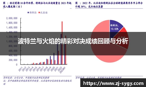 波特兰与火焰的精彩对决成绩回顾与分析