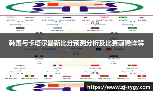 韩国与卡塔尔最新比分预测分析及比赛前瞻详解