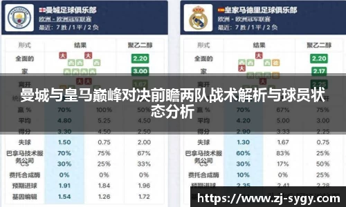 曼城与皇马巅峰对决前瞻两队战术解析与球员状态分析