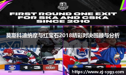 莫斯科迪纳摩与红宝石2018精彩对决回顾与分析