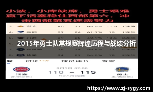 2015年勇士队常规赛辉煌历程与战绩分析