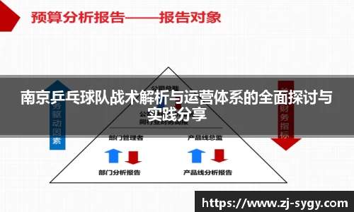 南京乒乓球队战术解析与运营体系的全面探讨与实践分享