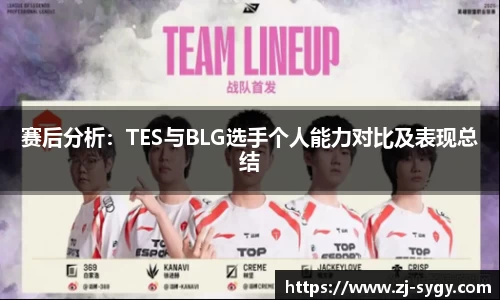 赛后分析：TES与BLG选手个人能力对比及表现总结