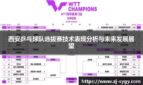 西安乒乓球队选拔赛技术表现分析与未来发展展望